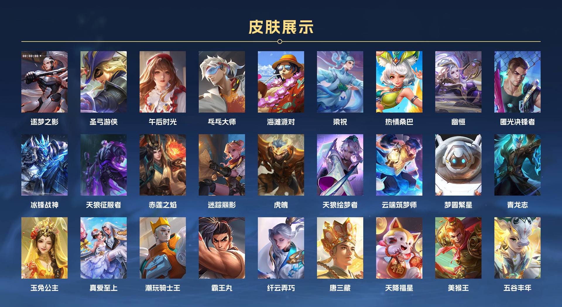 WZ3255503王者荣耀账号详情图12
