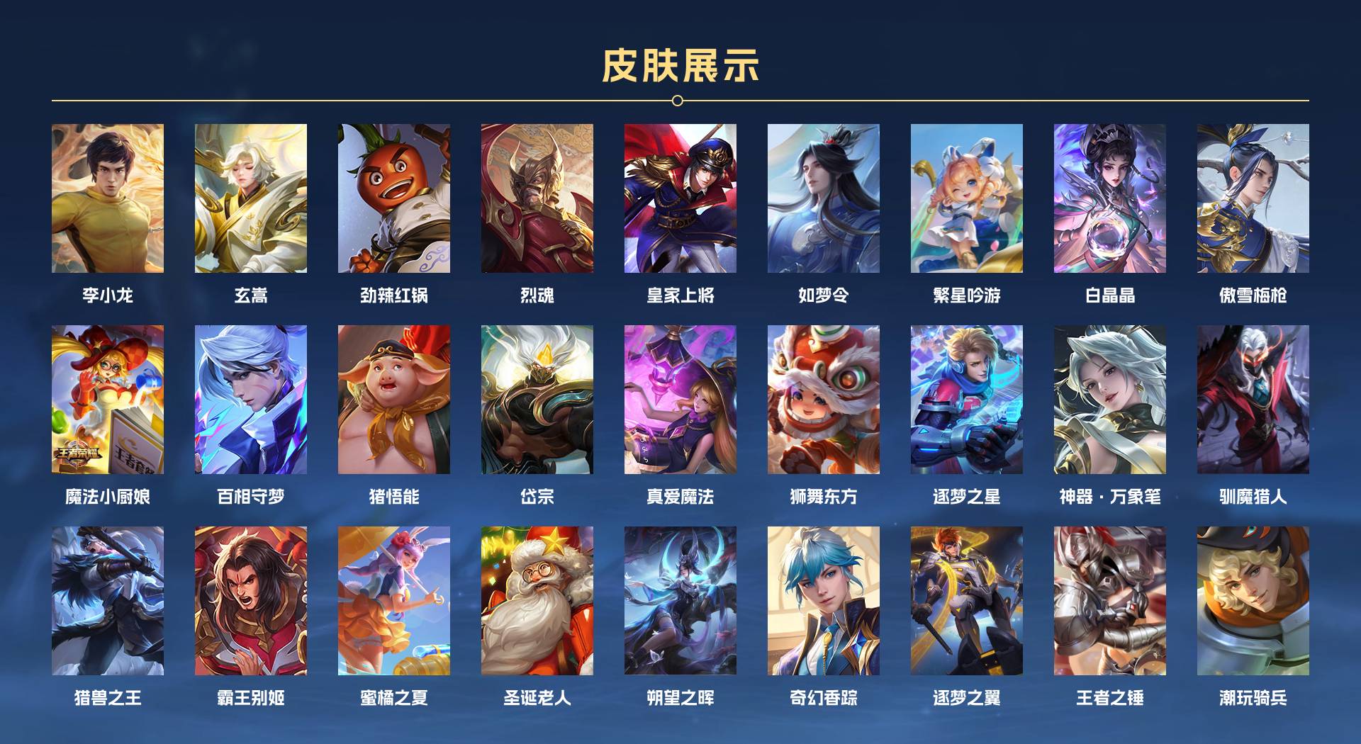 WZ3255503王者荣耀账号详情图13