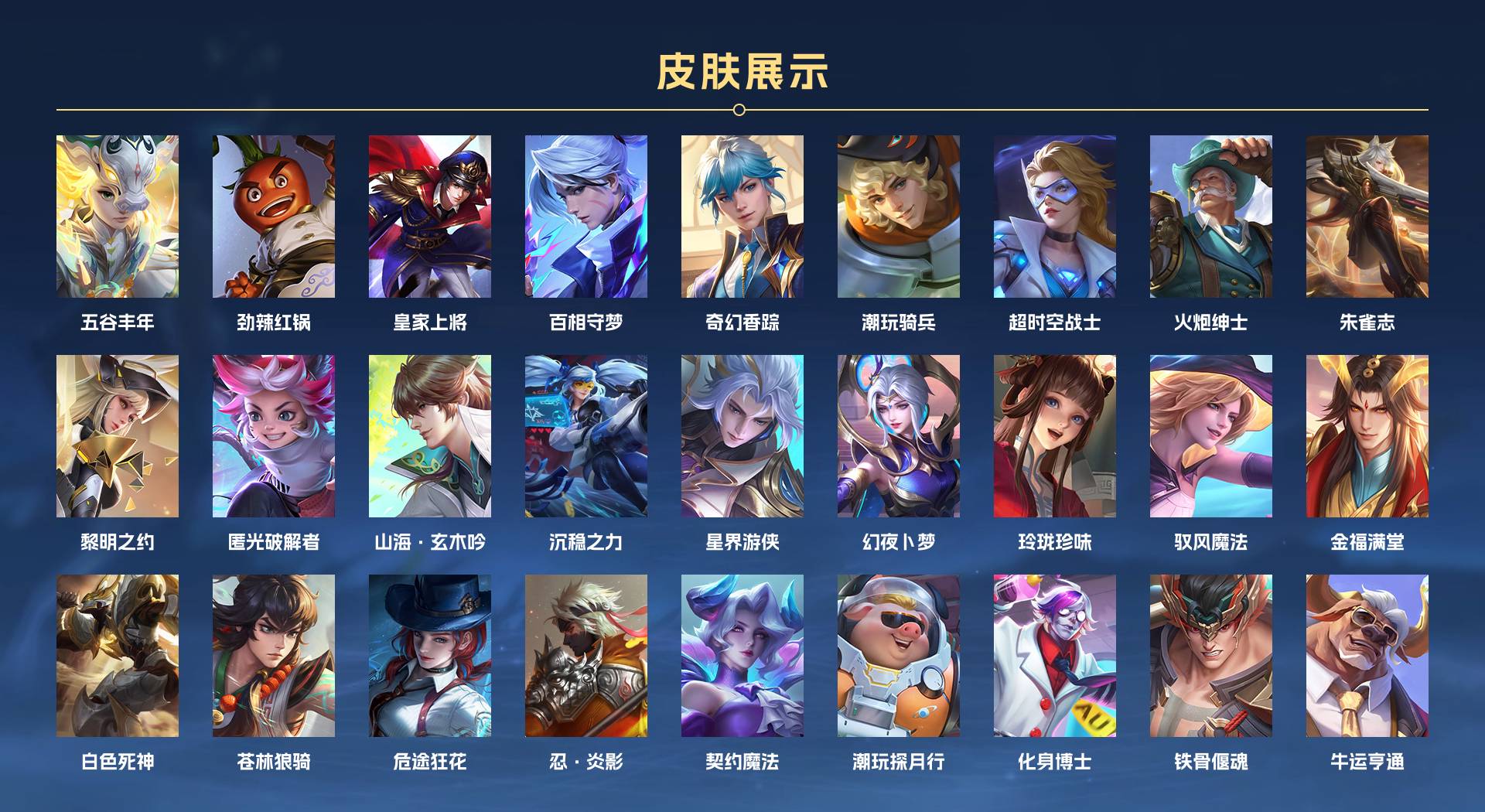 WZ3255748王者荣耀账号详情图4