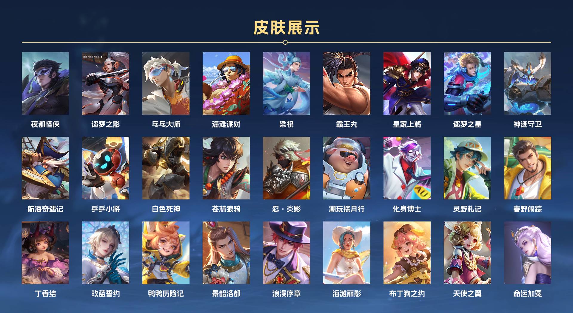 WZ3255912王者荣耀账号详情图3