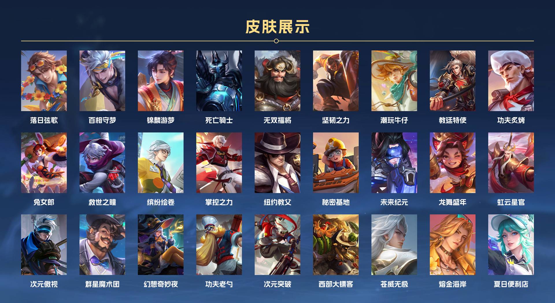 WZ3255912王者荣耀账号详情图4