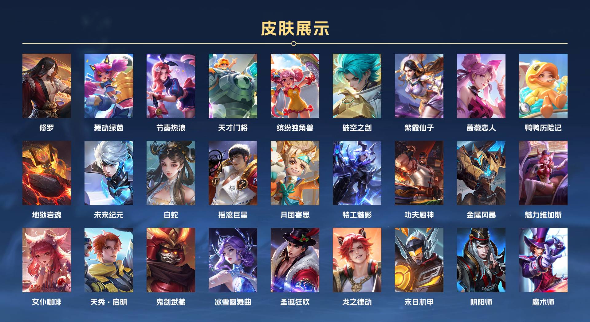 WZ3255912王者荣耀账号详情图2