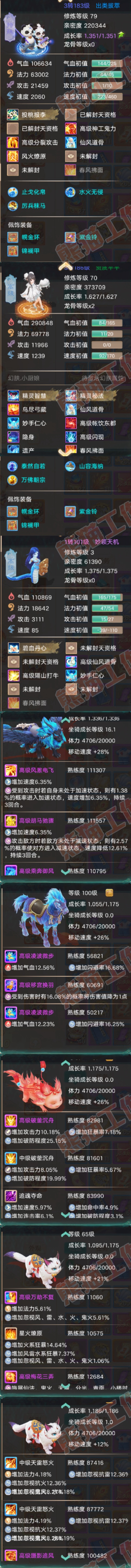 26291大话西游账号详情图6 26291大话西游账号详情图6