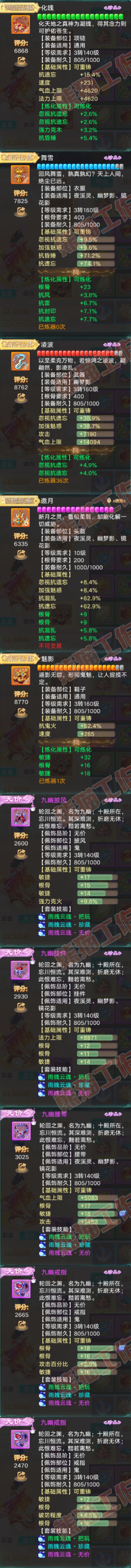 26291大话西游账号详情图4 26291大话西游账号详情图4