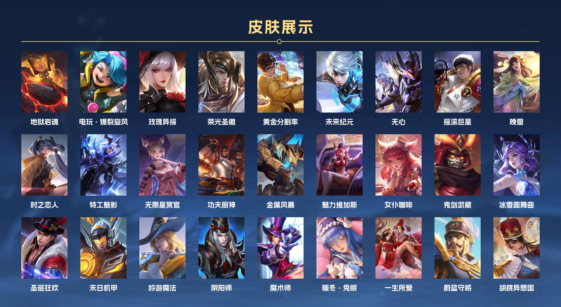 WZ3256013王者荣耀账号详情图3