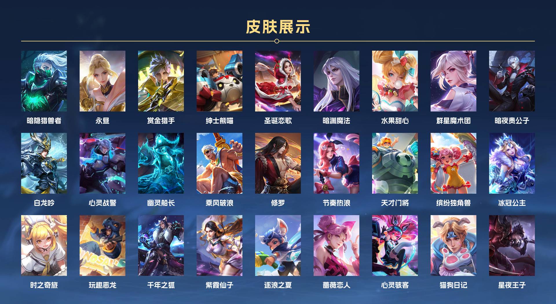 WZ3256013王者荣耀账号详情图2