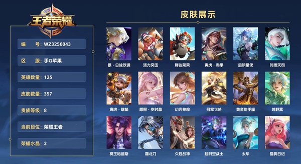王者荣耀账号苹果QQ手Q苹果 125英雄 357皮肤 贵族等级8（小国凯1.2w   小国后裔1.1w  小国伽罗1w  ） 已兑换荣耀水晶数2  银·白咏叹调 活力突击 胖达荣荣 寅虎·赤拳 启明星使