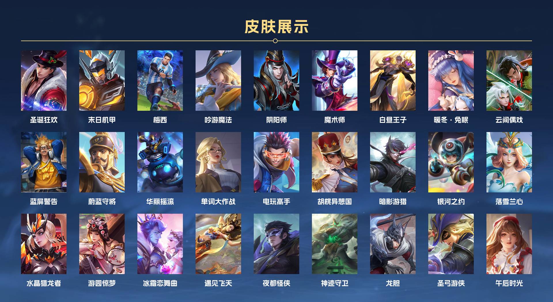 WZ3256031王者荣耀账号详情图4