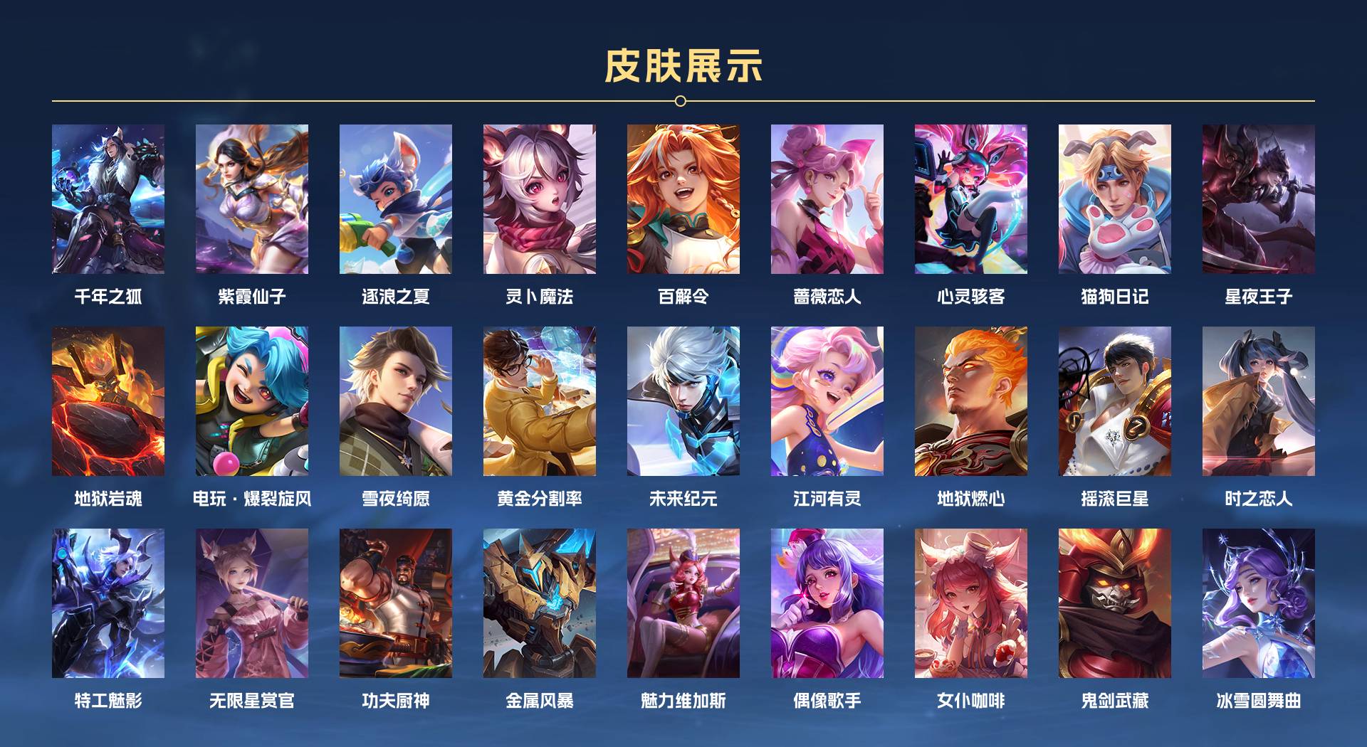 WZ3256031王者荣耀账号详情图3