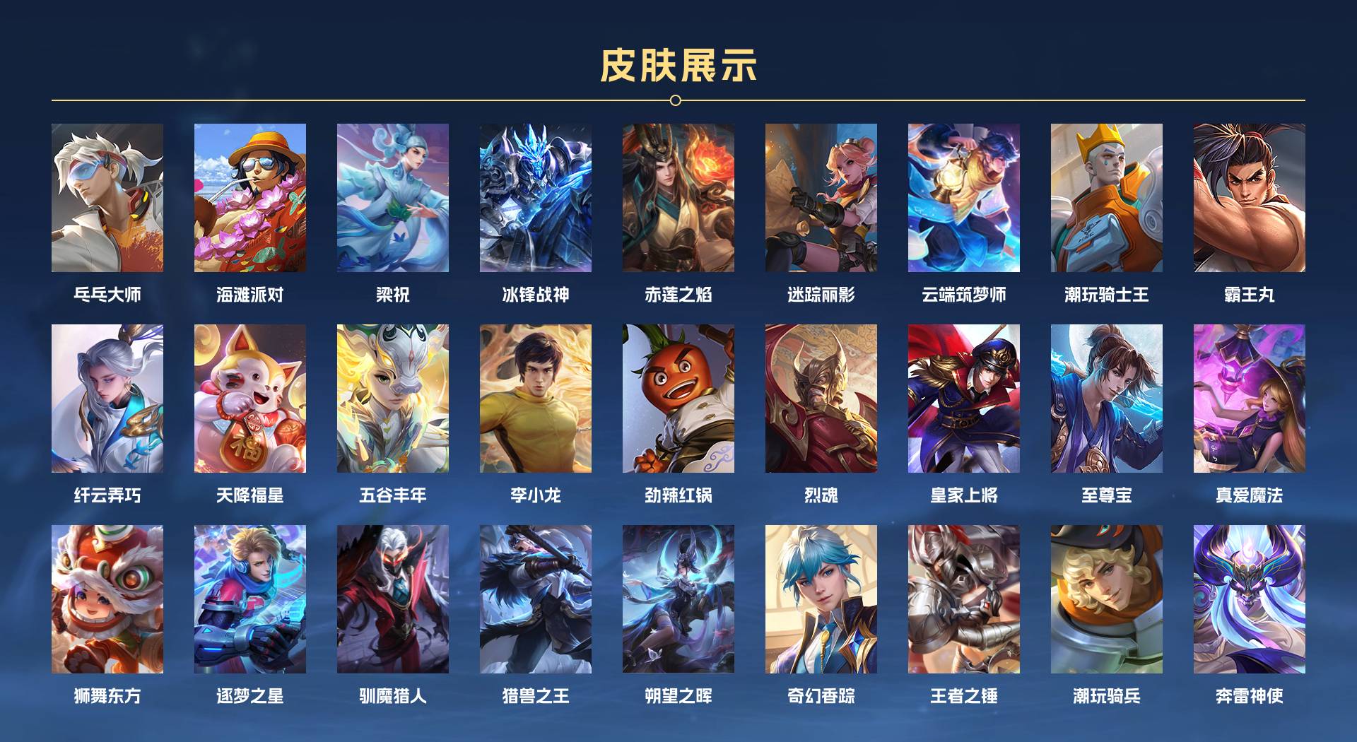 WZ3256031王者荣耀账号详情图5