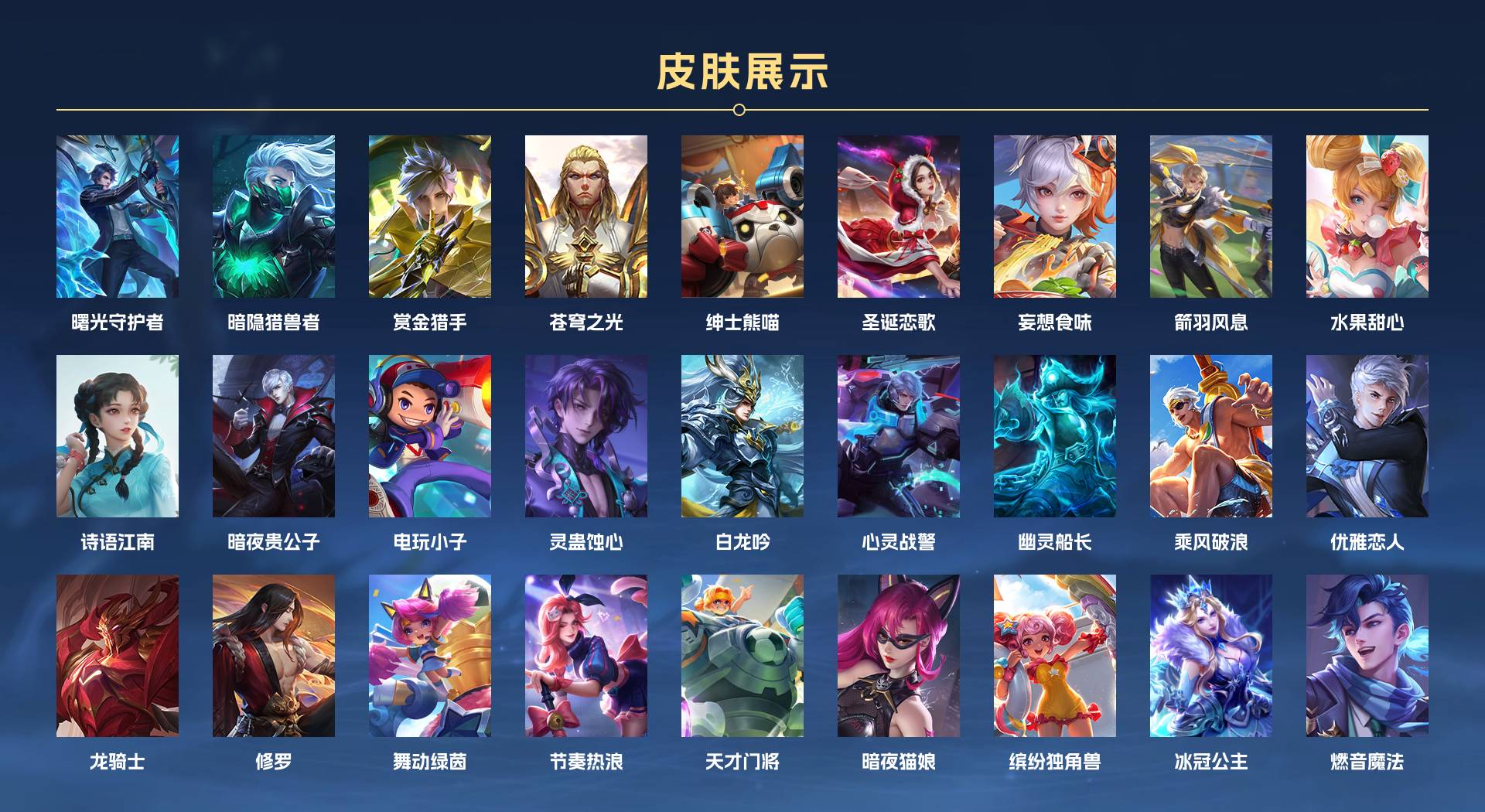 WZ3256031王者荣耀账号详情图2