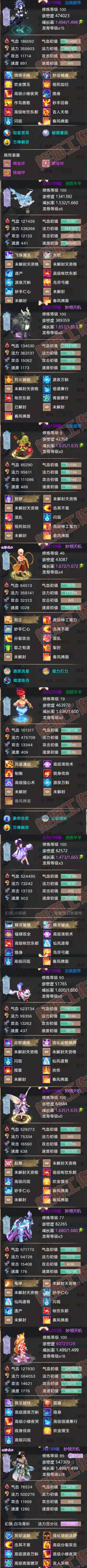 93505大话西游账号详情图5 93505大话西游账号详情图5
