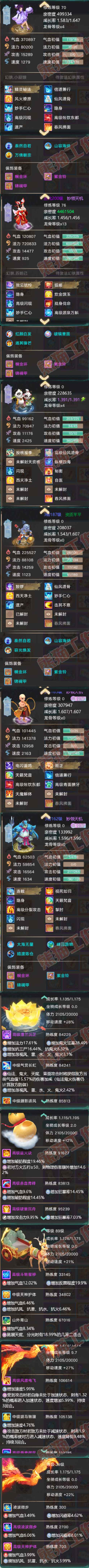 26266大话西游账号详情图6 26266大话西游账号详情图6