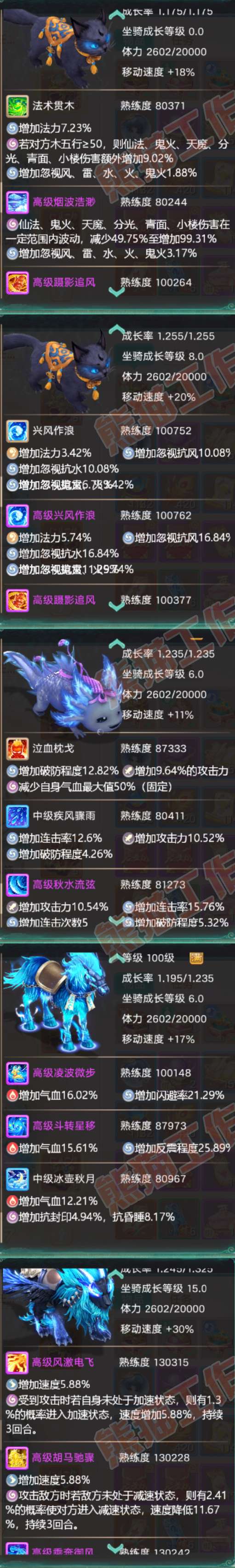 93507大话西游账号详情图6