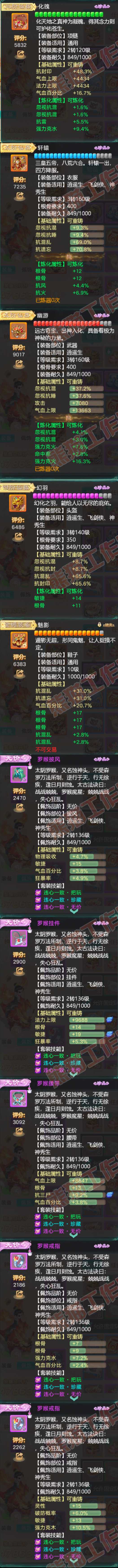 S2186大话西游账号详情图4 S2186大话西游账号详情图4