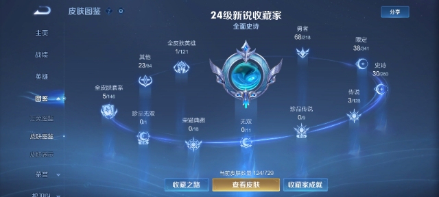 WZ3256565王者荣耀账号详情图9