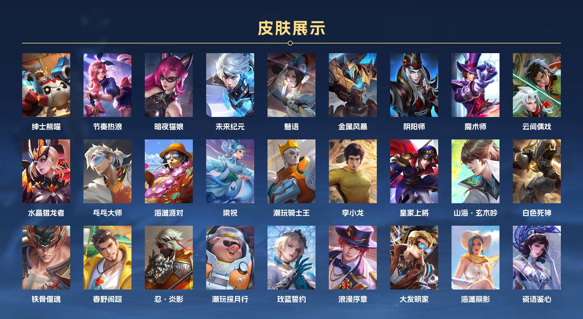 WZ3256565王者荣耀账号详情图2