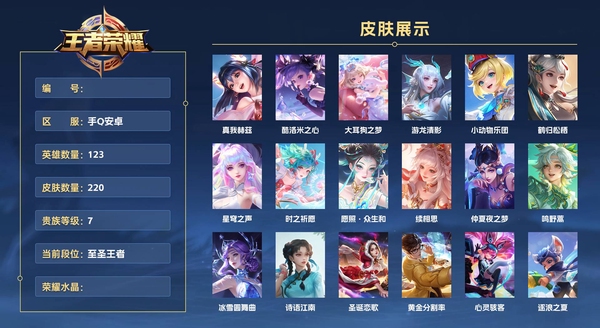 王者荣耀账号安卓QQ手Q安卓 123英雄 220皮肤 贵族等级7  真我赫兹 酷洛米之心 大耳狗之梦 游龙清影 小动物乐团 鹤归松栖 星穹之声 时之祈愿 愿照·众生和 续相思 仲夏夜之梦 鸣野蒿 冰雪圆舞曲 诗语江...