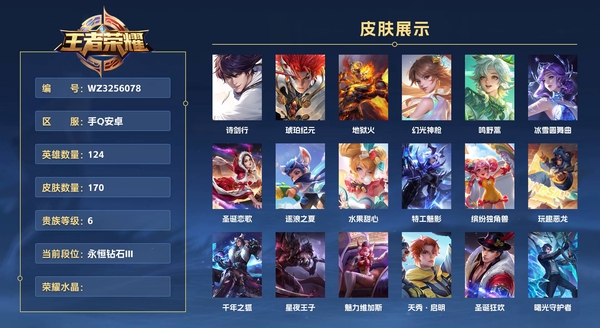 王者荣耀账号安卓QQ手Q安卓 124英雄 170皮肤 贵族等级6  诗剑行 琥珀纪元 地狱火 幻光神枪 鸣野蒿 冰雪圆舞曲 圣诞恋歌 逐浪之夏 水果甜心 特工魅影 缤纷独角兽 玩趣恶龙 千年之狐 星夜王子 魅力维加...