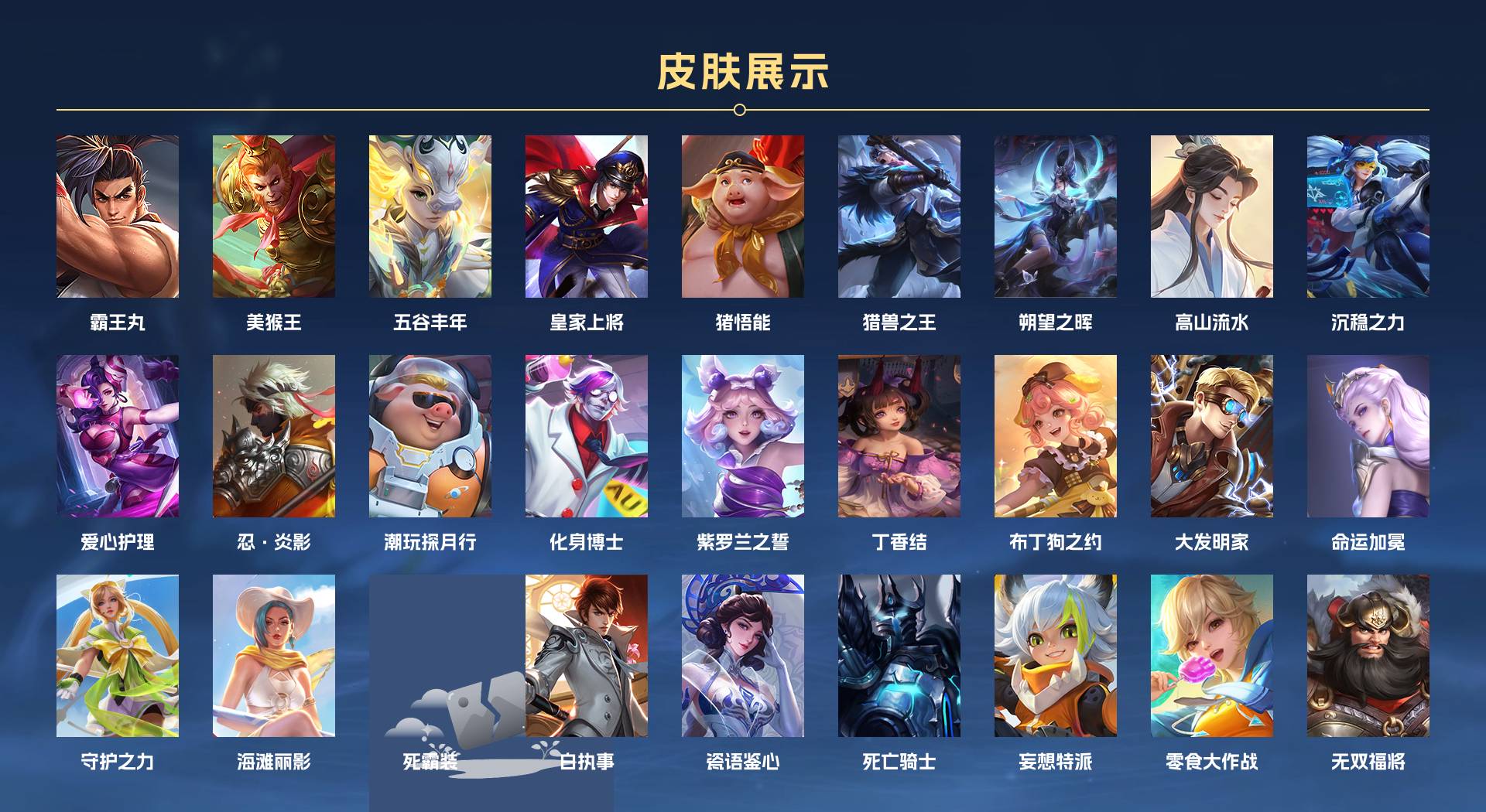 WZ3256078王者荣耀账号详情图3