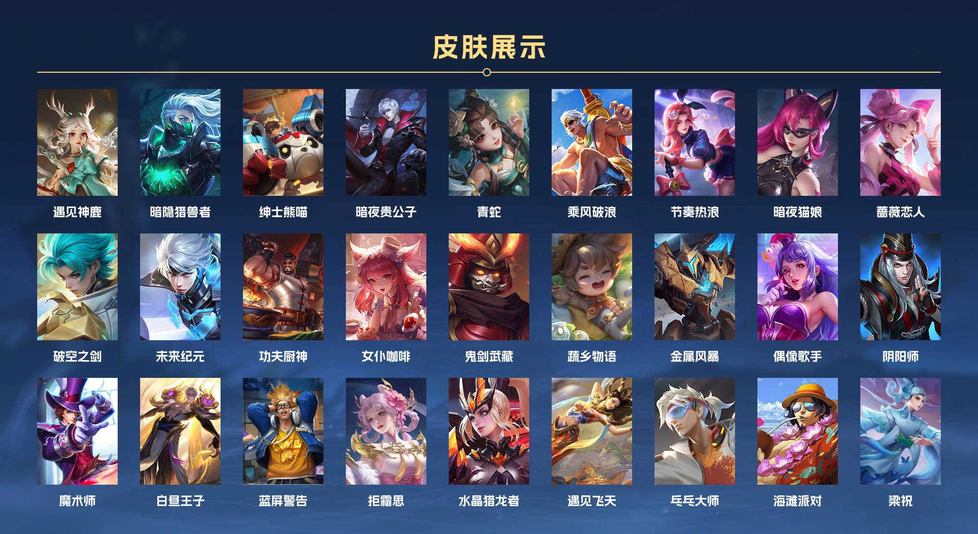 WZ3256078王者荣耀账号详情图2