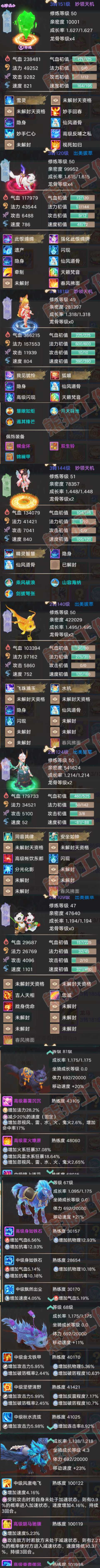 A2089大话西游账号详情图8