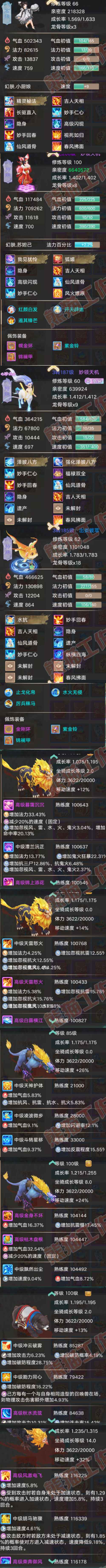 76796大话西游账号详情图8 76796大话西游账号详情图8