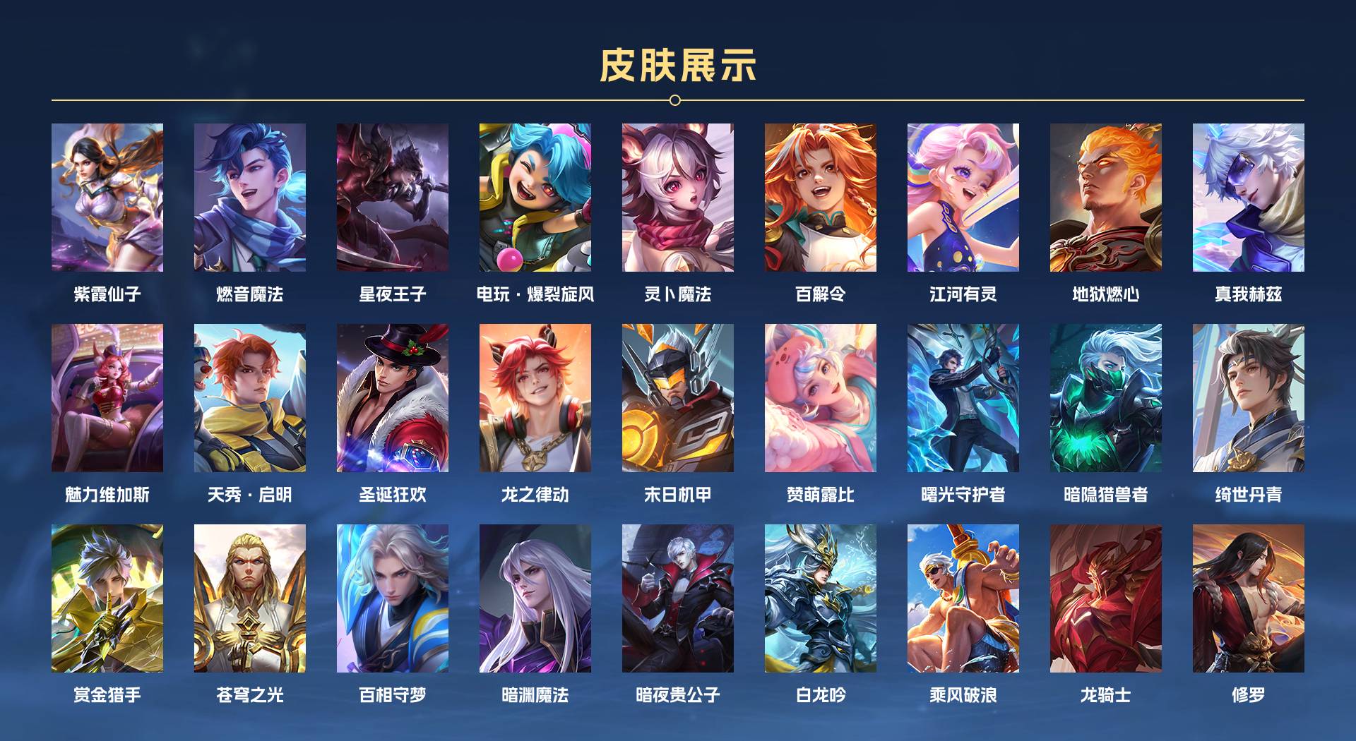 WZ3257086王者荣耀账号详情图4