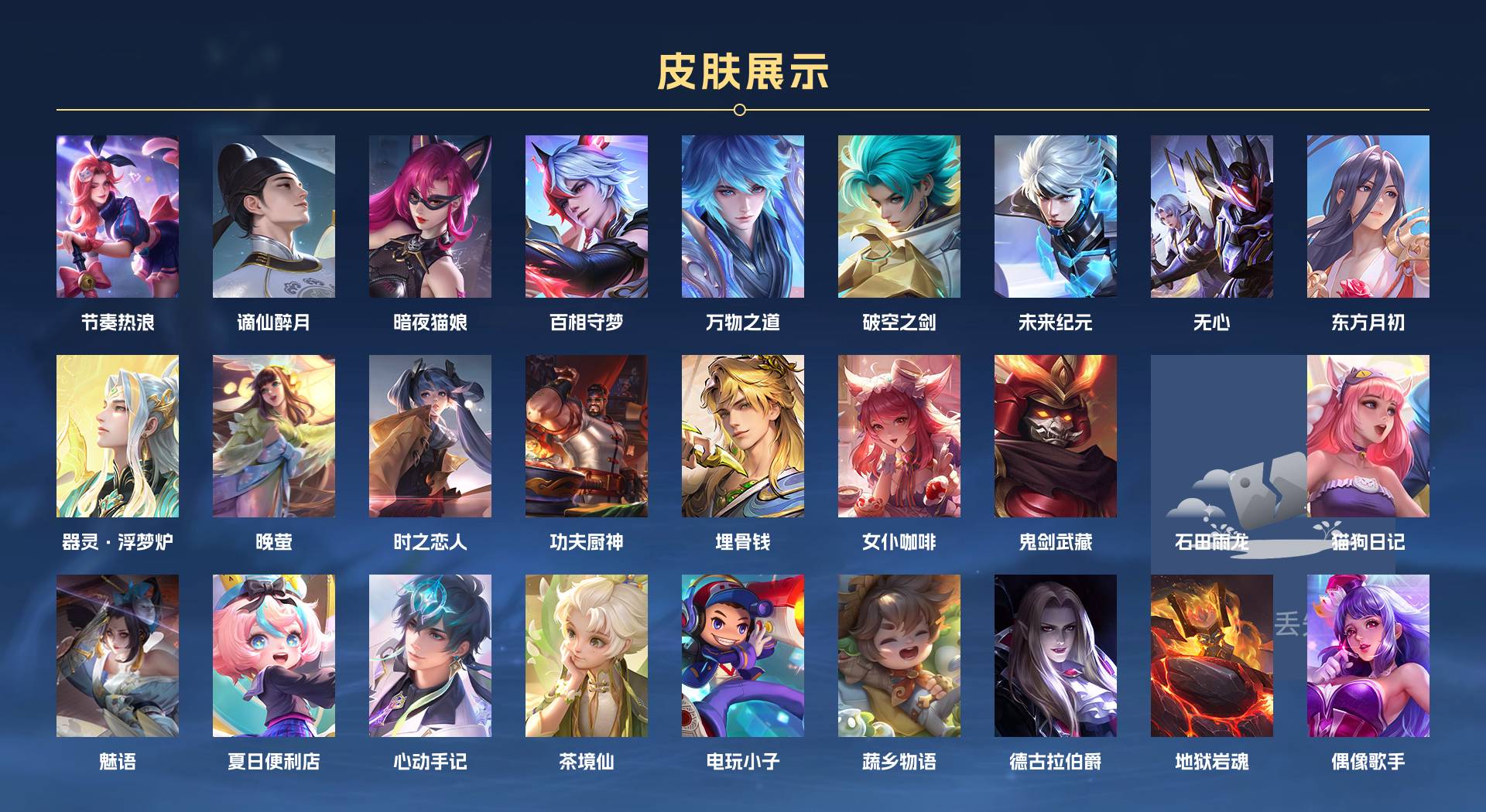 WZ3257086王者荣耀账号详情图5