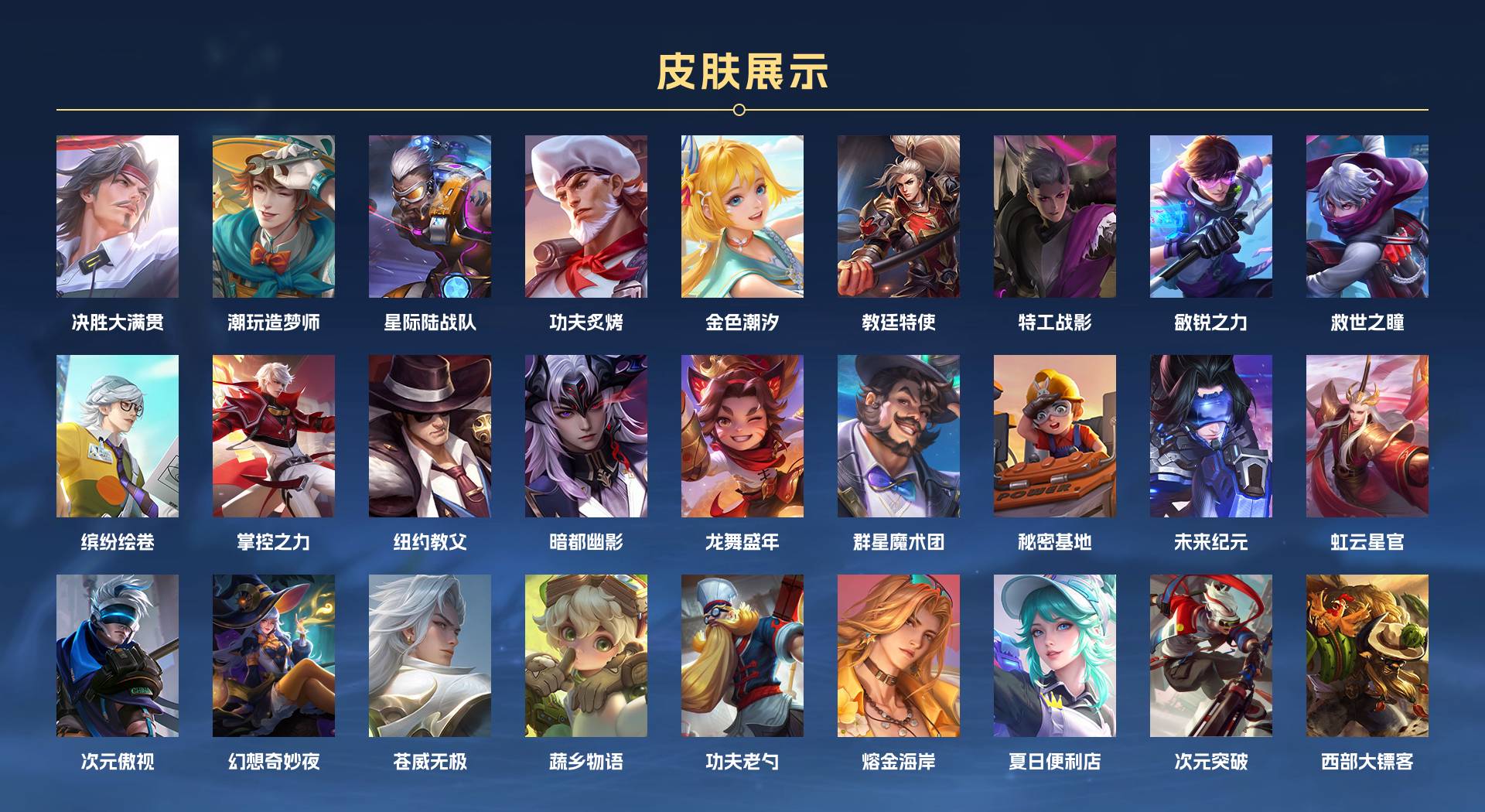 WZ3257086王者荣耀账号详情图9