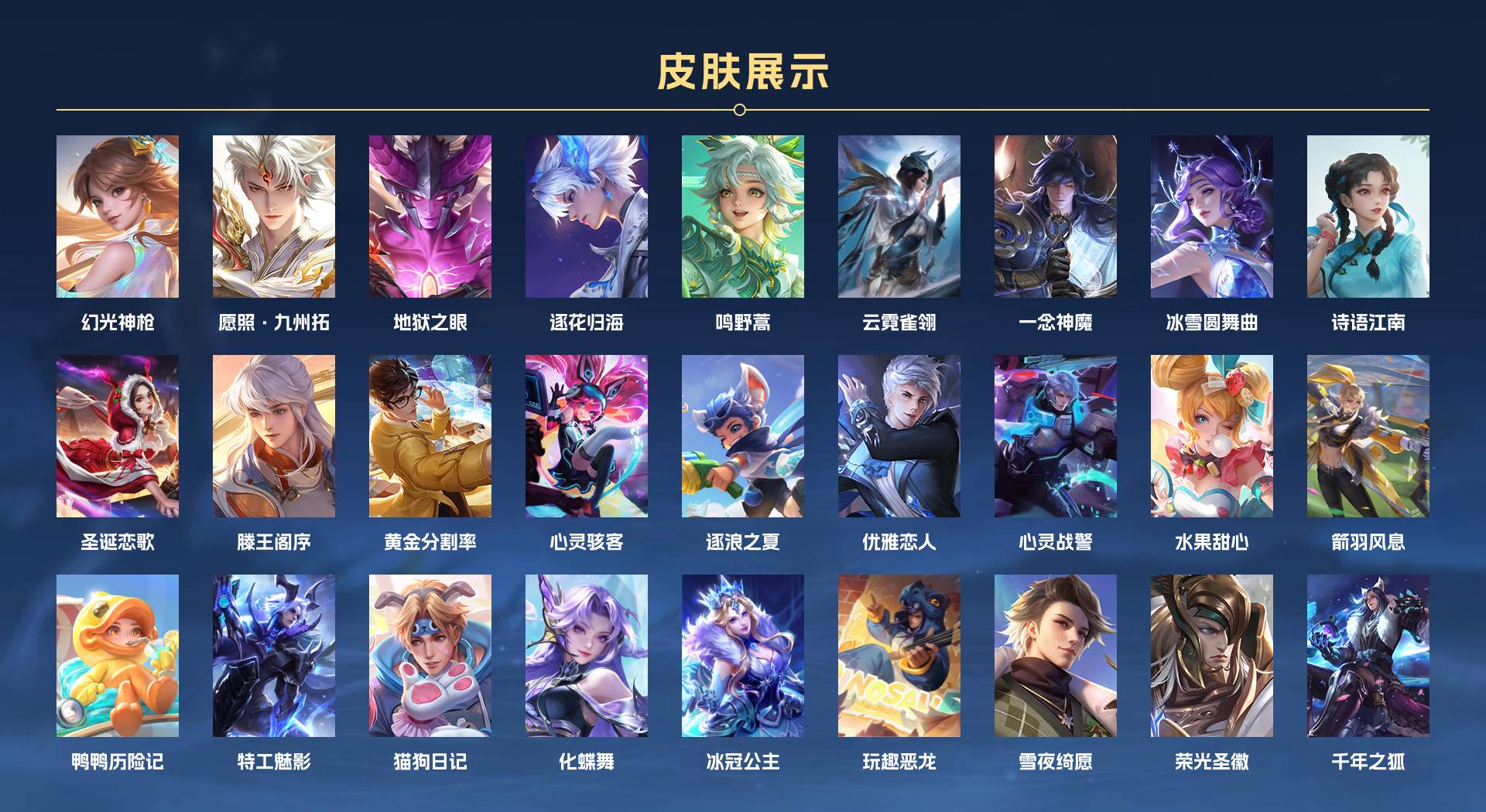 WZ3257086王者荣耀账号详情图3