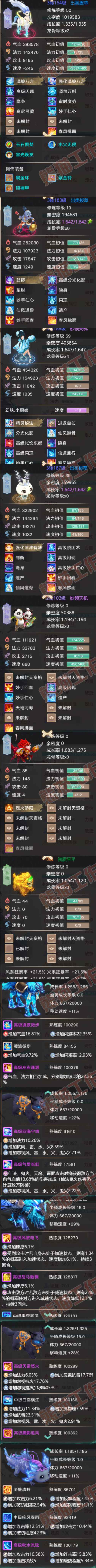 35061大话西游账号详情图7 35061大话西游账号详情图7
