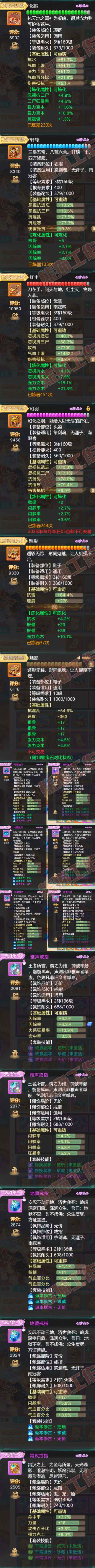 35061大话西游账号详情图4 35061大话西游账号详情图4