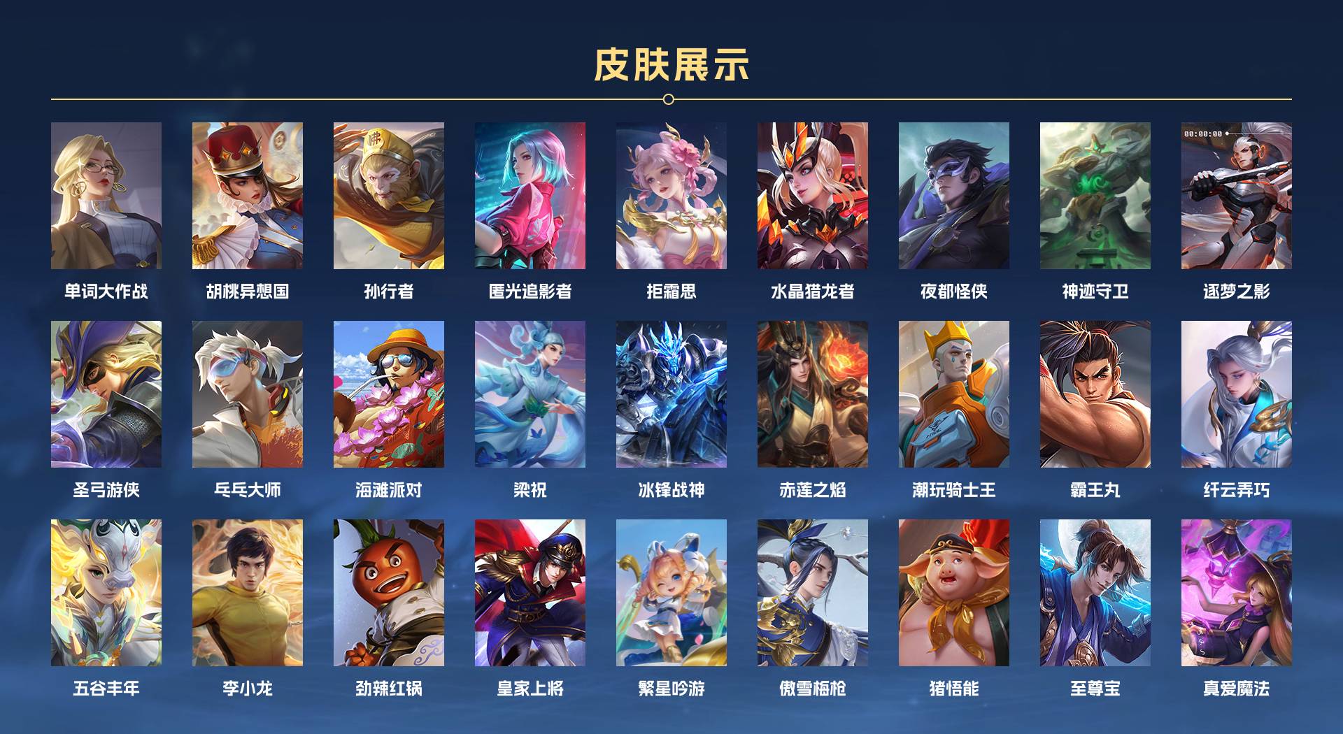 WZ3257104王者荣耀账号详情图4