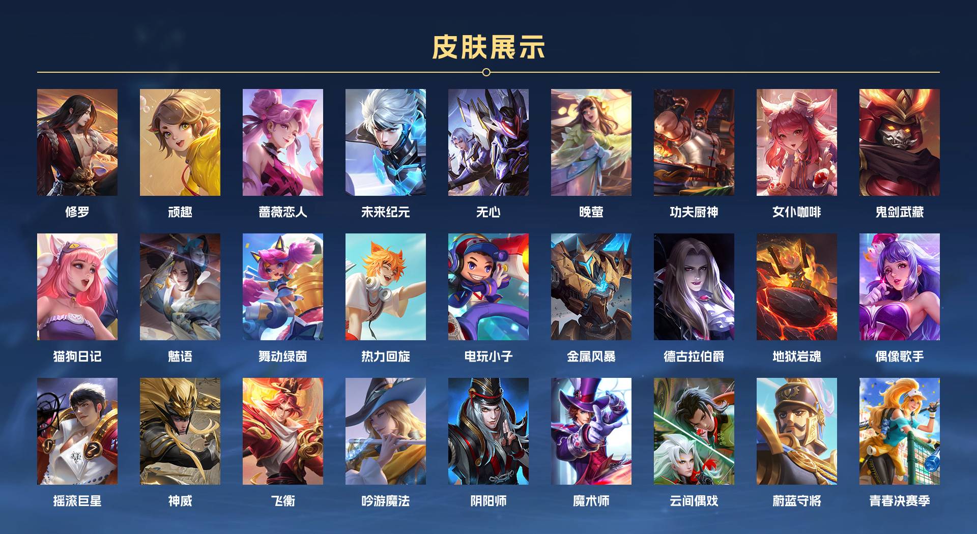 WZ3257104王者荣耀账号详情图3