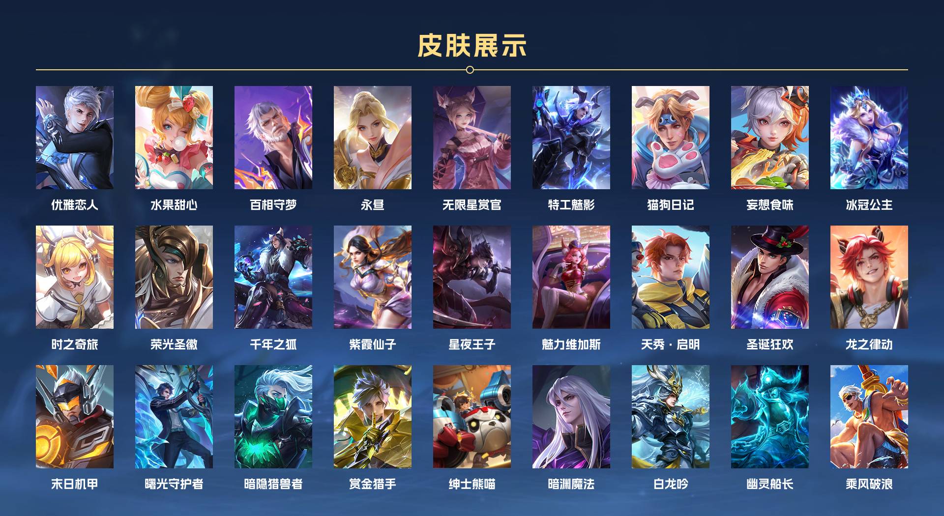 WZ3257104王者荣耀账号详情图2