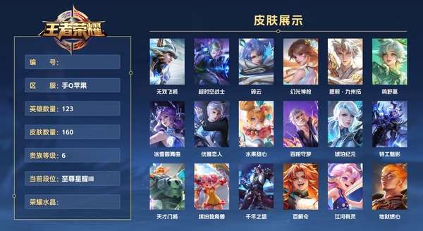 王者荣耀账号苹果QQ手Q苹果 123英雄 160皮肤 贵族等级6  无双飞将 超时空战士 碎云 幻光神枪 愿照·九州拓 鸣野蒿 冰雪圆舞曲 优雅恋人 水果甜心 百相守梦 琥珀纪元 特工魅影 天才门将 缤纷独角兽 千...