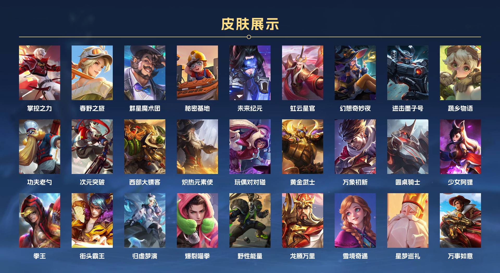 WZ3257089王者荣耀账号详情图4