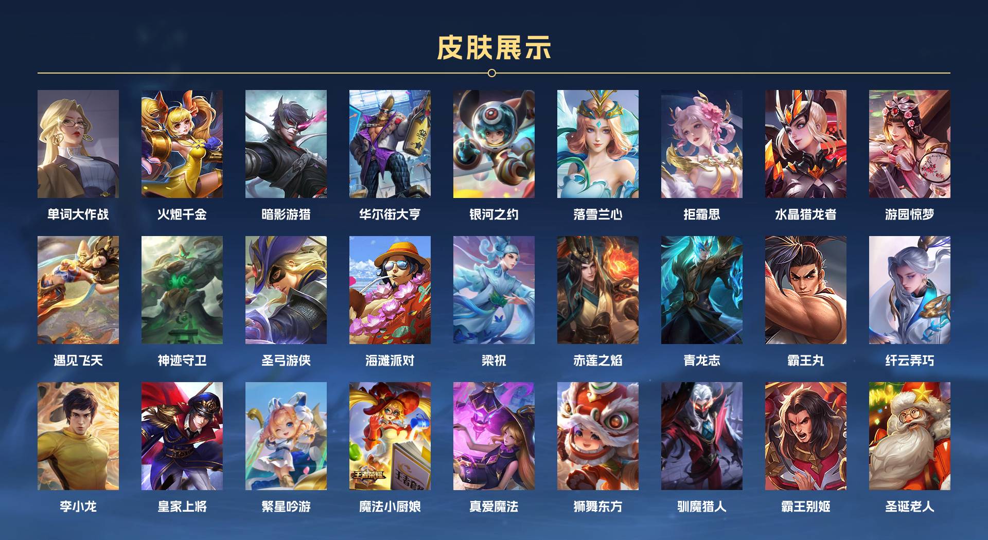 WZ3258215王者荣耀账号详情图3