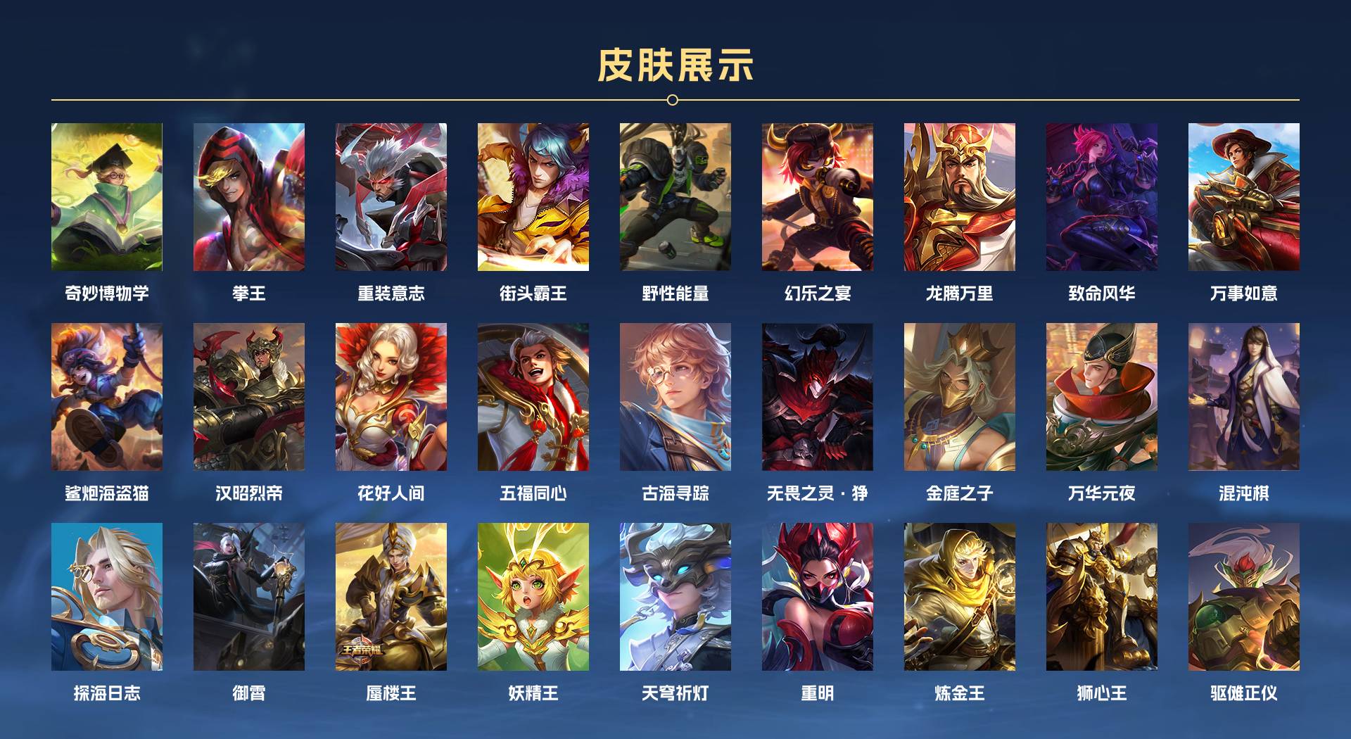 WZ3258215王者荣耀账号详情图6