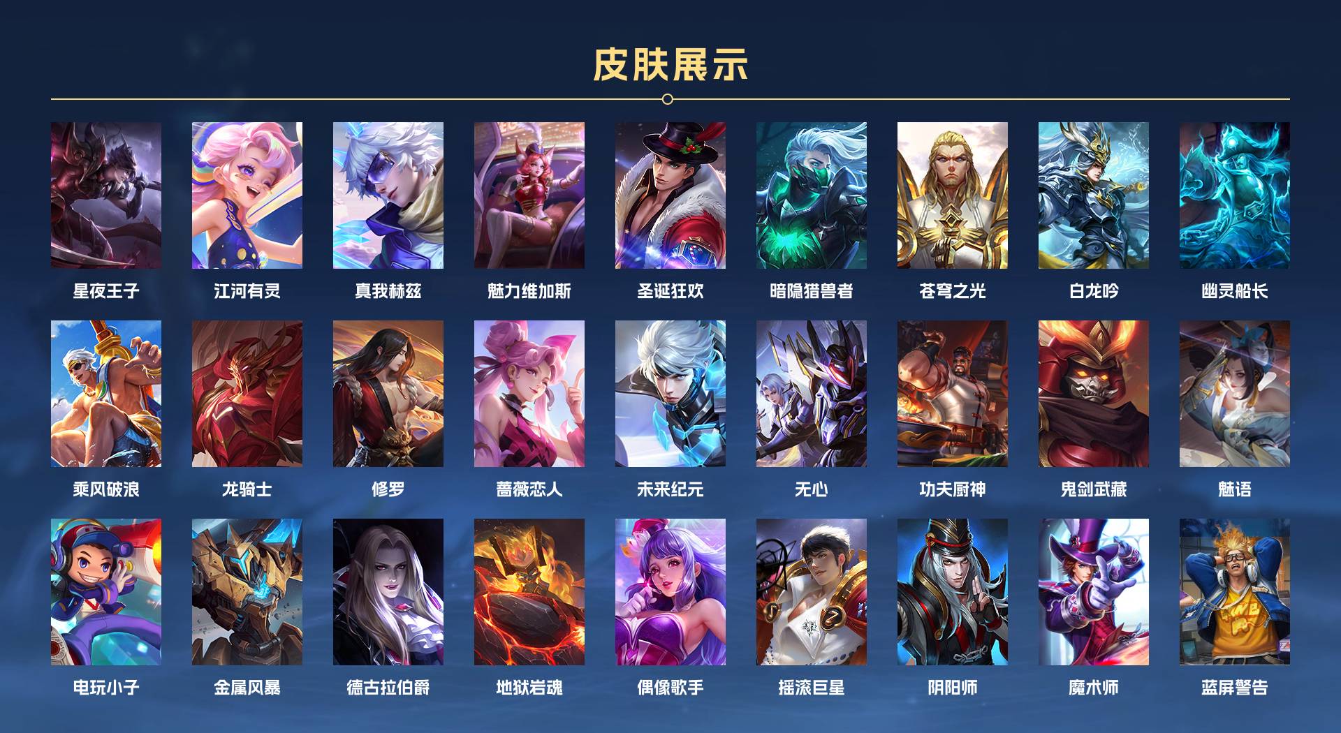 WZ3258215王者荣耀账号详情图2