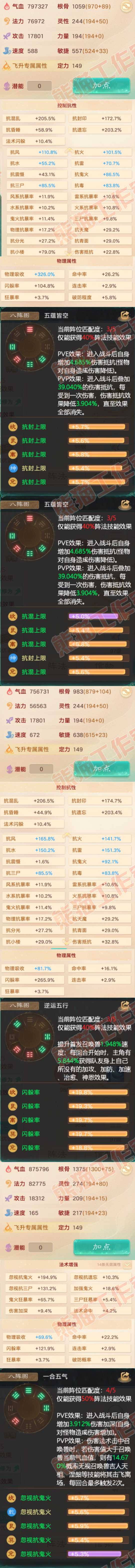 66106大话西游账号详情图2