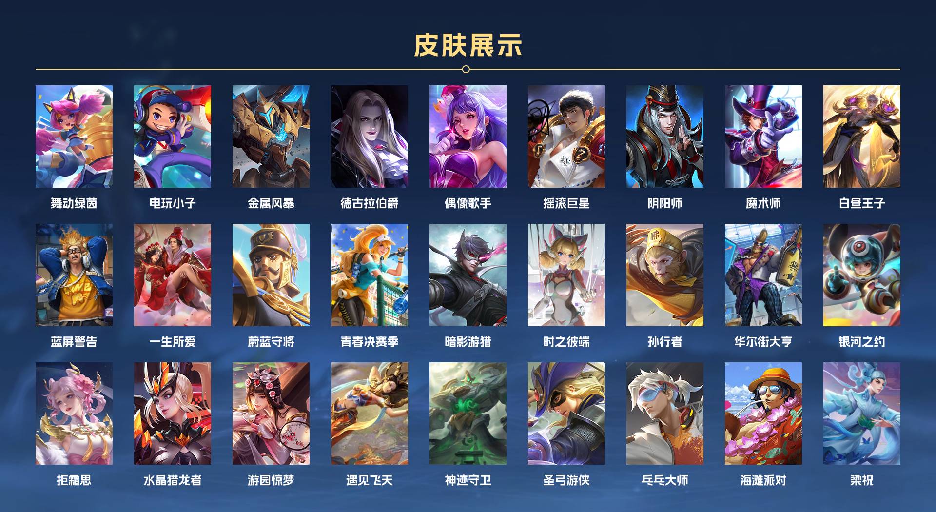 WZ3259472王者荣耀账号详情图3