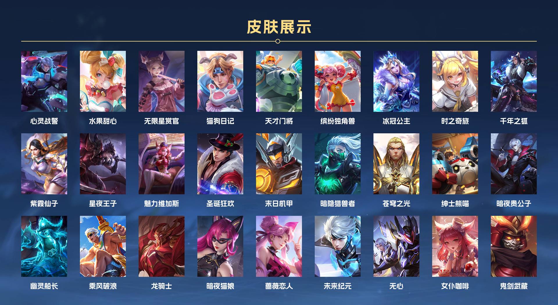 WZ3259472王者荣耀账号详情图2