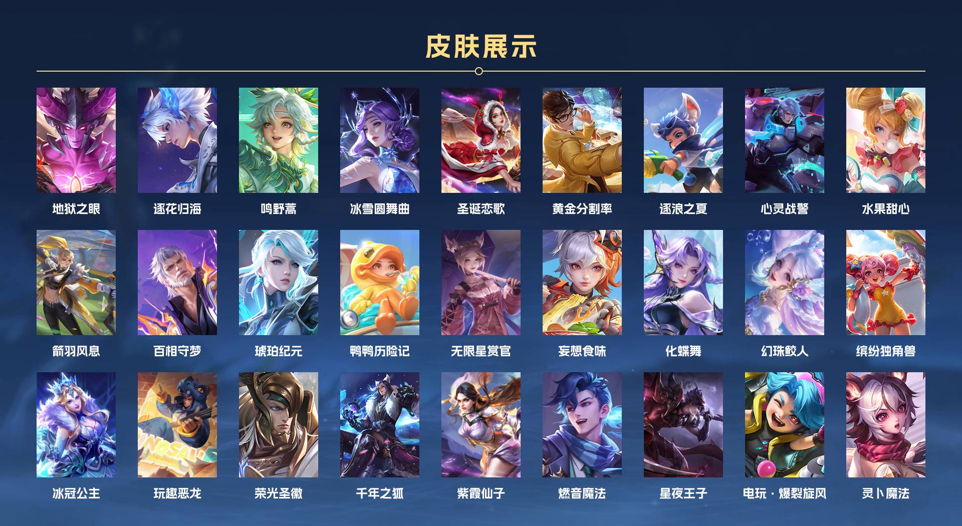 WZ3259490王者荣耀账号详情图2