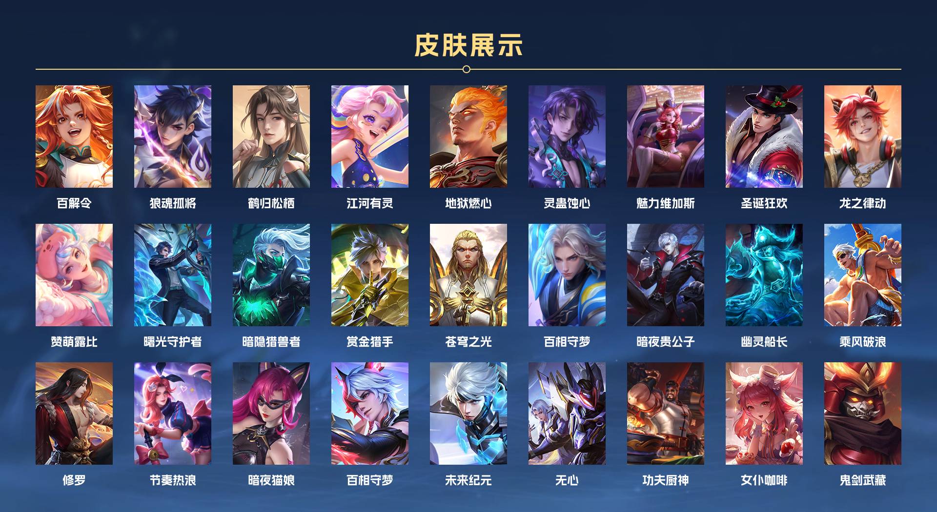 WZ3259490王者荣耀账号详情图3