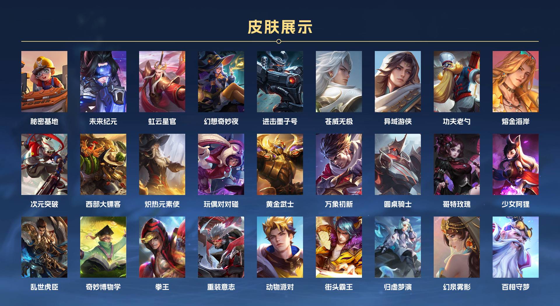 WZ3259490王者荣耀账号详情图8