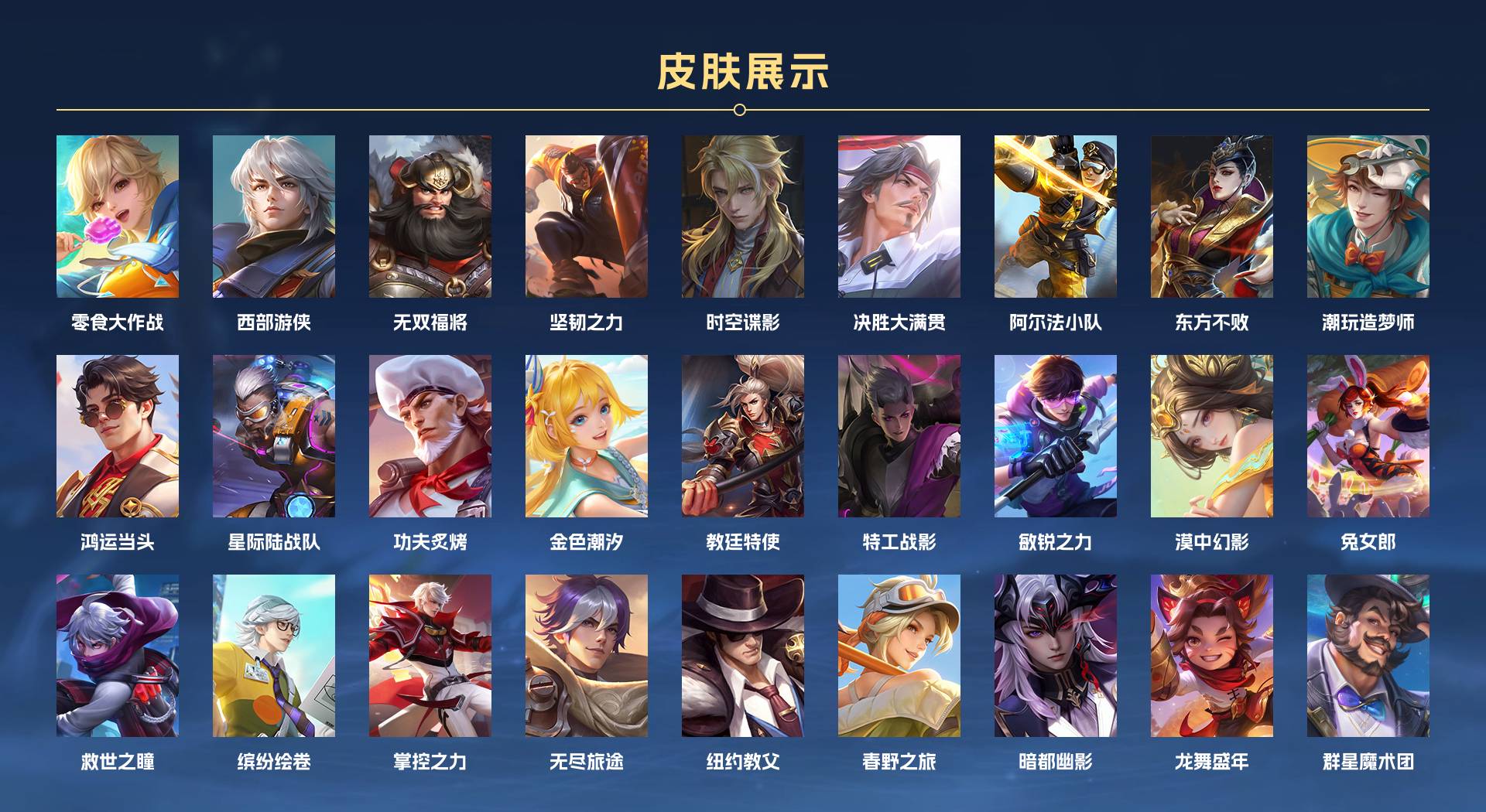 WZ3259490王者荣耀账号详情图7