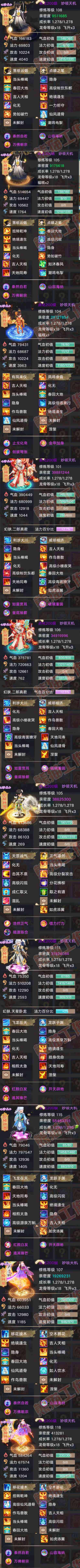 35062大话西游账号详情图6 35062大话西游账号详情图6