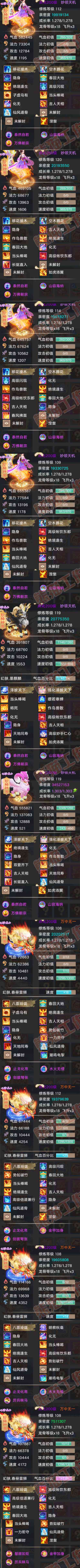 35062大话西游账号详情图7 35062大话西游账号详情图7